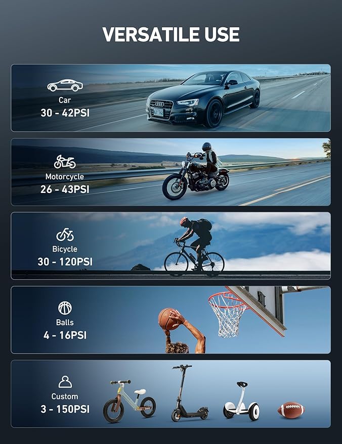 AstroAI L7 Tire Inflator Portable Air Compressor Cordless-2pack Bike Pump with Digital Dual Values Display, 150 PSI Car Tires Pump with LED Lights Air Pump for Cars, Motorcycles, Bikes, Balls