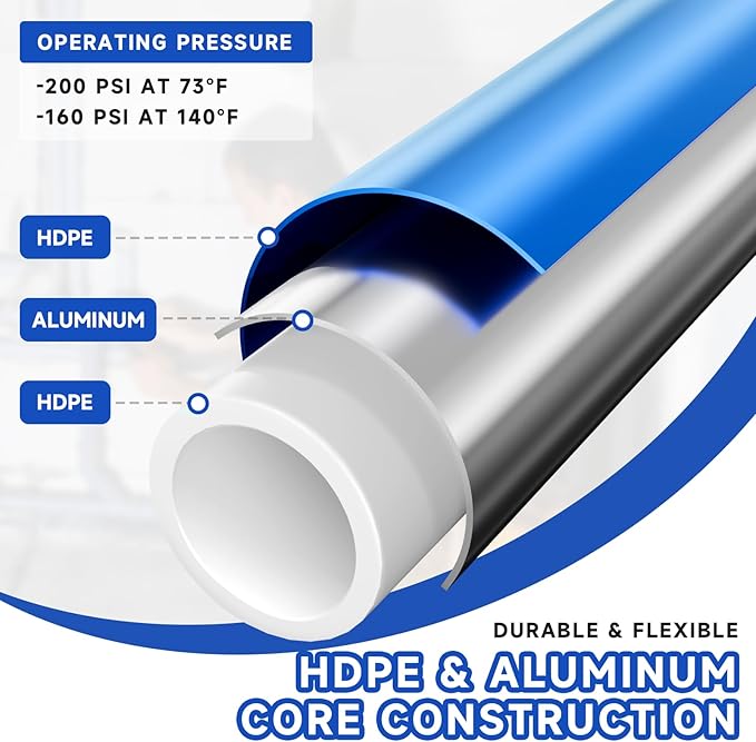 Compressed Air Line Kit, 3/4" x 120’&200‘&300‘ HDPE-Aluminum-HDPE Piping, Air Line Hose, Air Hose Kit with Air Compressor Accessories and Airline Tubing
