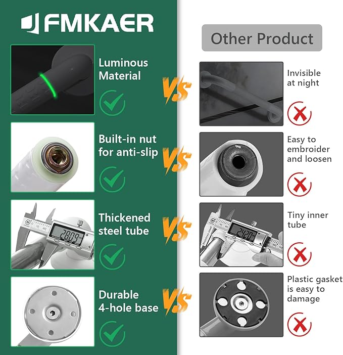 Grab Bars for Shower,2 Pack 20 Inch Shower Handle Bath Grab Rails with Anti-Slip Grip and Safety Luminous Circles,Stainless Steel Bath Handle Bathroom Grab Bar for Seniors, and Disability.