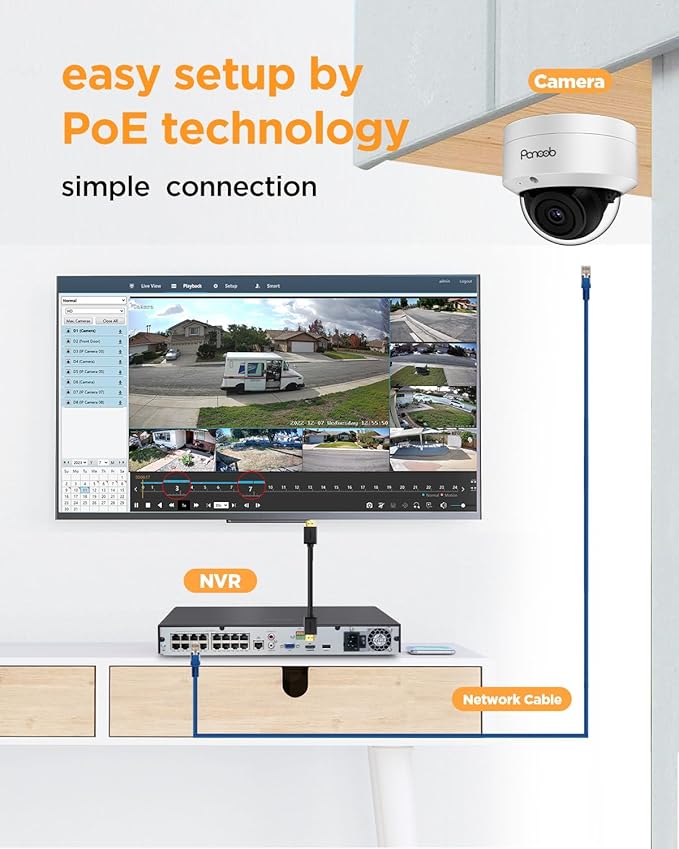 16 Channel Security Camera System, 16PCs 5MP Wired IK10 Vandal Dome PoE Camera Outdoor, Human Detection, Built-in Mic, Remote Access, 4K 16CH PoE NVR 4TB HDD for 24-7 Recording, PD54A1616-5M