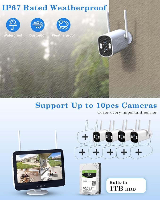 [Dual Lens 2K+2K&10X Zoom] Home Wireless Security Camera System with 12.5" LCD Monitor Outdoor, 10CH Kit 4PCS House WiFi Camera 1TB HDD