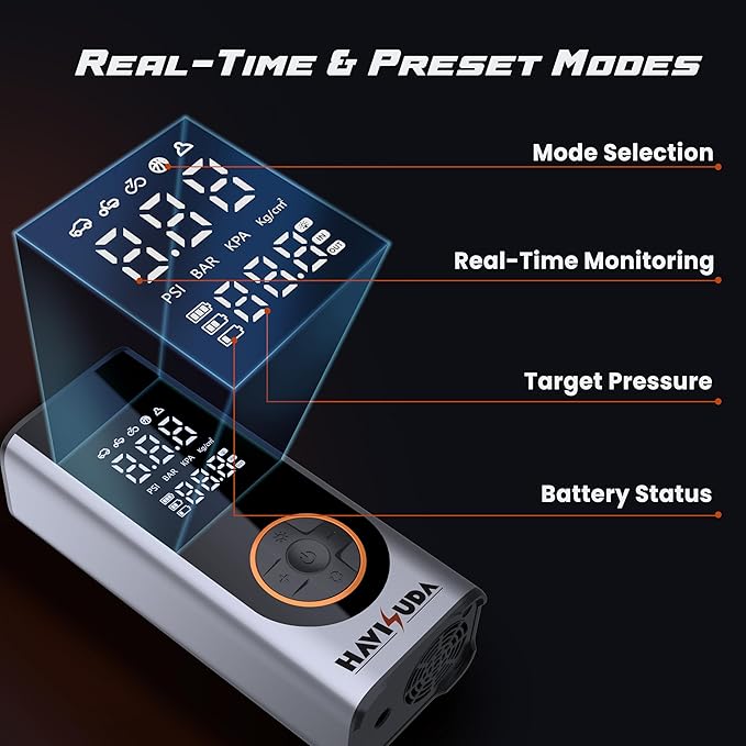 Tire Inflator Portable Air Compressor -150 PSI Cordless Air Pump for Car, Bike, Motorcycle, Truck tires,balls,rechargeable.5X Faster, LED Light, Auto Shut-off,tire pressure gauge with carrying case