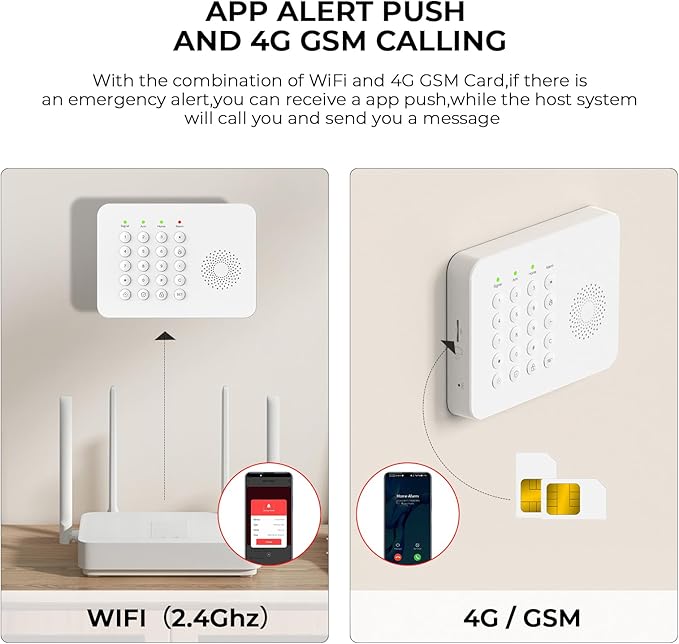 Smart Home Alarm System,Wireless Home Security System,20 Piece DIY Expandable Door Alarm/Motion Sensors with 4G SMS/Phone App Instant Alert,24/7 Professional Monitoring for Villa,Kids Safety