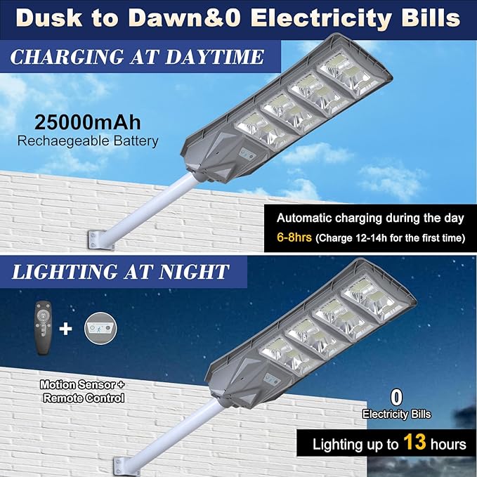 40000lm Solar Street Light Aluminium Outdoor Light, Motion Sensor Waterproof Solar Power Wall Patio Flag Lights for Garden Yard Garage with Remote (4000W)