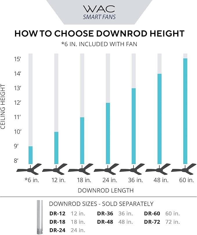 WAC Smart Fans Clean Indoor and Outdoor 3-Blade Smart Home Ceiling Fan 52in Matte Black with Remote Control works with Alexa and iOS or Android App