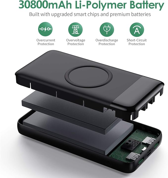 Wireless Portable Charger 30,800mAh 15W Wireless Charging 25W PD QC4.0 Fast Charging Smart LCD Display USB-C Power Bank, 4 Output External Battery Pack Compatible with iPhone 16/15/14/13, Samsung etc