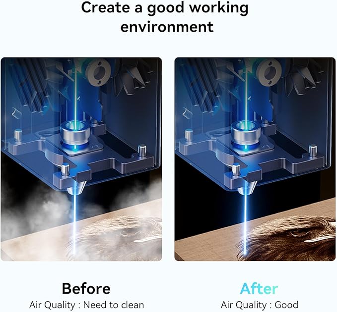 Creality Falcon Smoke Purifier, 2 Layer Filtration, 99.97% Purification Rate, Low Noise＜68dB, 3 Level Speeds Adjustable, 115m³/h, 45W Desktop Air Purifier for A1 Laser Engraver