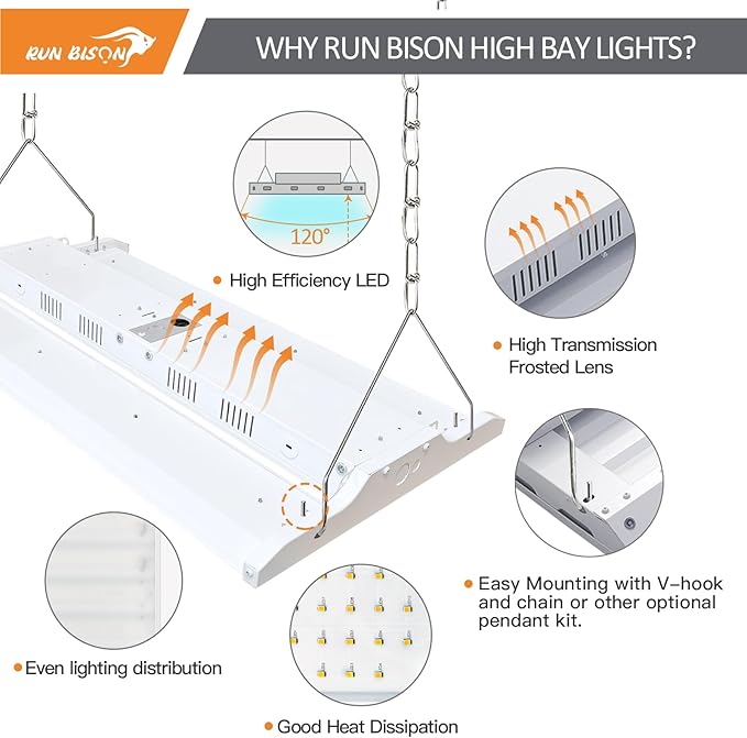 2FT LED Linear High Bay Fixture, 155W LED Shop Light, 20,925lm 135LM/W, 120-277V, 5000K Daylight Linear Hanging Light, UL&DLC Listed - 1PK
