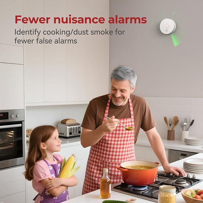 SITERLINK Smoke Detectors,Replaceable Battery Included Smoke Alarms with 10 Hours Silence Button,Photoelectric Sensor Smoke Detector,Fire Detectors for Home,ETL-9th Listed,GS509A 1-Pack