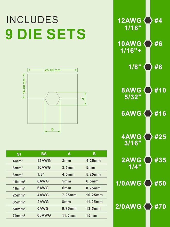 AMZCNC Hydraulic Cable Lug Crimper 8 US TON 12 AWG to 00 (2/0) Electrical Terminal Cable Wire Tool Kit with 9 Die (Crimping Tool and Copper wire scissors)
