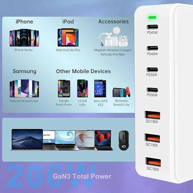 USB C Charger Block 200W 7 Port Fast Charging Station, PD 45W Laptop Charger Brick Adapter Compatible with MacBook Pro/Air,DELL,Steam Deck,iPhone 16/15/14,Galaxy S23/22 (White)