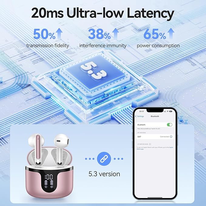 Wireless Earbuds, 2025 Bluetooth 5.3 Headphones HiFi Stereo 50H Playback Ear Buds with Led Digital Display, ENC Noise Cancelling Earbuds for Laptop Computer, iOS, Android, Rose Gold