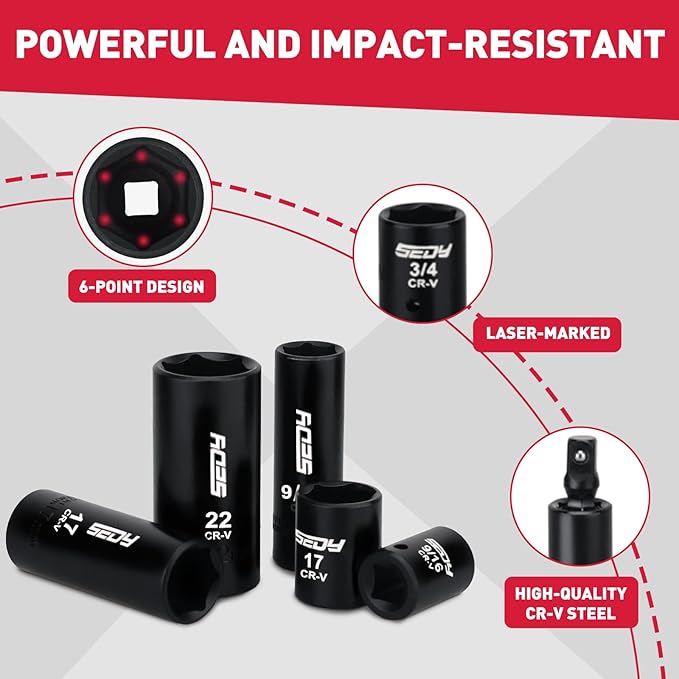 96-Piece 3/8" Drive Impact Socket Wrench and Bit Set, SAE 5/16”-3/4” & Metric 8-22mm, Cr-V Standard & Deep Sockets, Power Bits, Ratchet Handle, Universal Joint, Bit Holder, Adapters, Spark Plug Socket