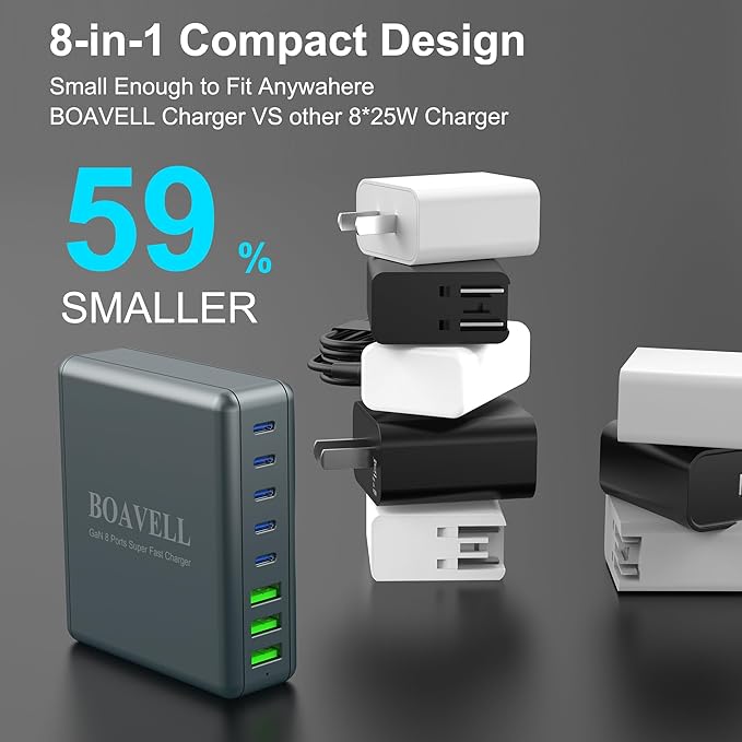 USB C Charger Block, 525W 8-Port GaN Fast Charging Station Hub with 100W Cable, Dual PD 100W Multi-Device USB C Wall Charger Adapter for iPhone 16 15, MacBook, Laptop, iPad, Samsung Galaxy and More