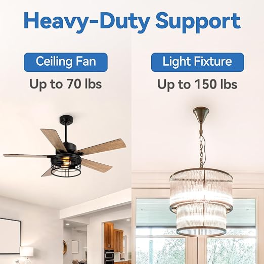 Ceiling Fan Box, Non-Metallic Side Mount Box with Cover, 12 Cu.in, UL Listed, 12-Pack