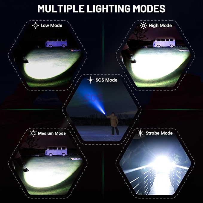 Rechargeable LED Flashlights1600.000 High Lumens, Super Bright Flashlight with Input and Output Functions, Tactical Flashlight for Camping Home Emergencies (Mini, Piece, 1)