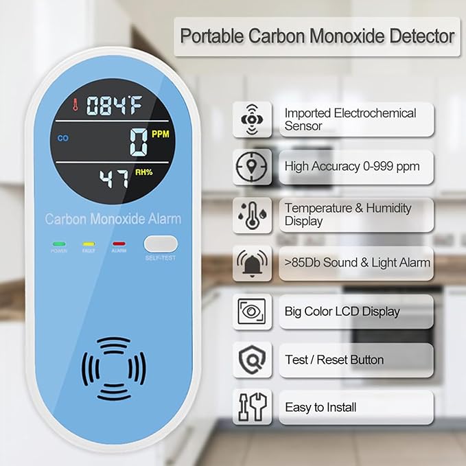 Travel Carbon Monoxide Detectors, AC Plug-in Carbon Monoxide Detector with LCD Digital Display, 3-in-1 CO Leak Detector, CO Alarm with Light & Voice Waring for Home (1 Pack)
