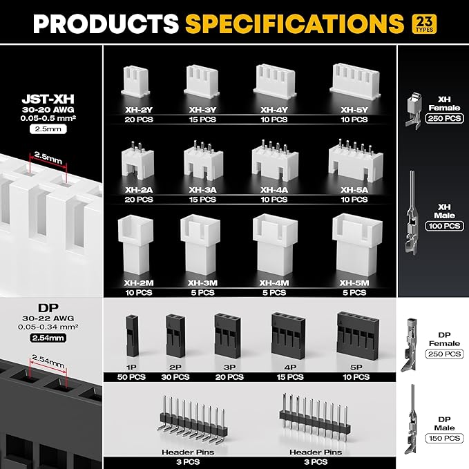 Crimp Tool Connector Kit, with 23 Types JST-XH 2.5mm Connectors Set, Ratcheting Wire Crimper, Crimping Pliers, Wire Crimp Tool 32-20 AWG for Dupont, JST-SM, JST-PH, KF2510, AMP EI-Serie, Molex
