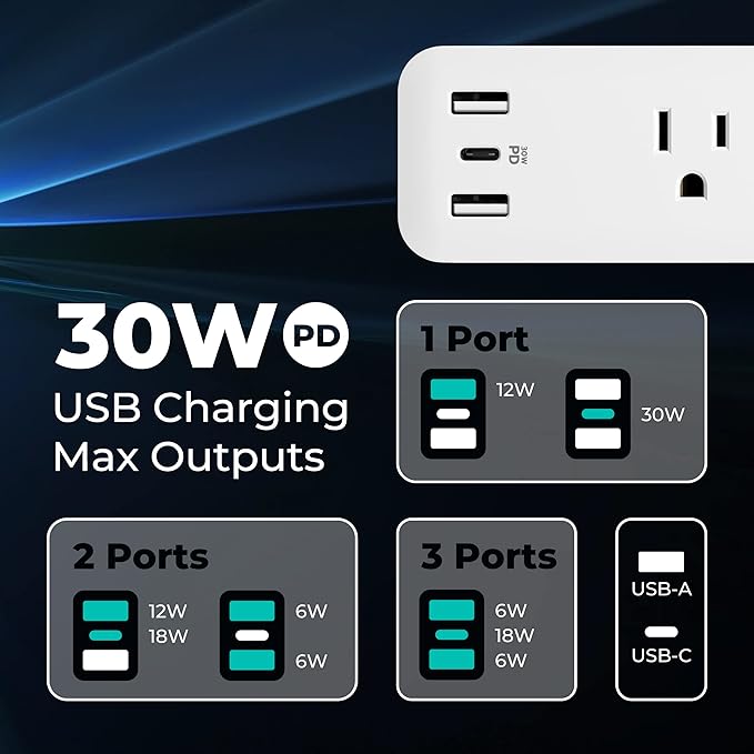 KMC USB-C PD Surge Protector 3-Outlet Power Strip 2-Pack, 30W Power Delivery USB-C Port, 2 USB-A Ports, 980J Surge Protection, 6-Foot Extension Cord, White