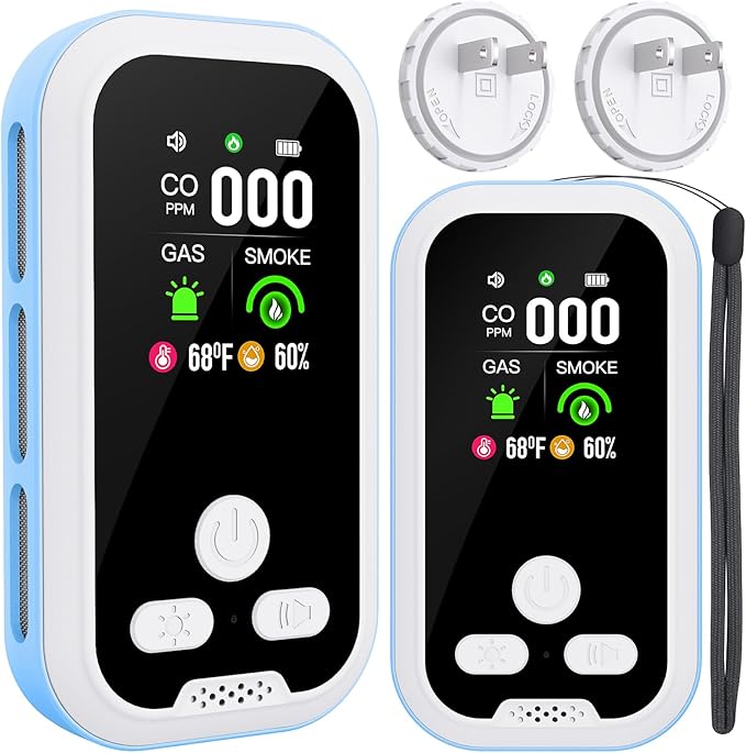 5-in-1 Carbon Monoxide Detector 2 Pack Combo with LCD Display, Detects CO, Natural Gas, Smoke, Temperature, Humidity for Home, Hotel, RV, Apartment Safety