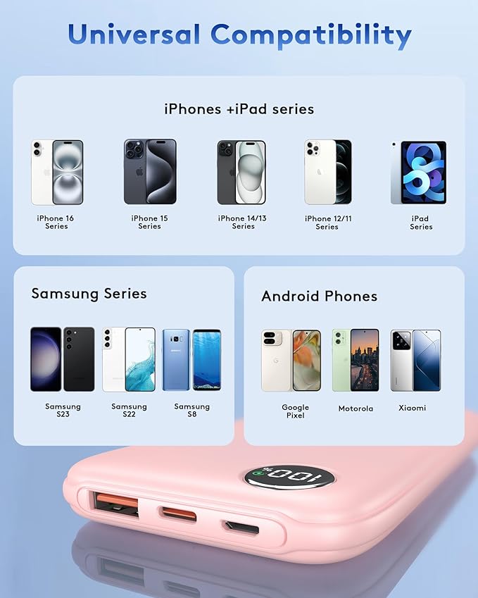 Powerbank Fast Charging Max 12V/4.5A, Ultra Slim Portable Charger USB C 10000mah, Travel Power Bank for iPhone 11 12 13 14 15 16 Samsung Android, DC Lightweight Battery Pack Phone Charger, Pink