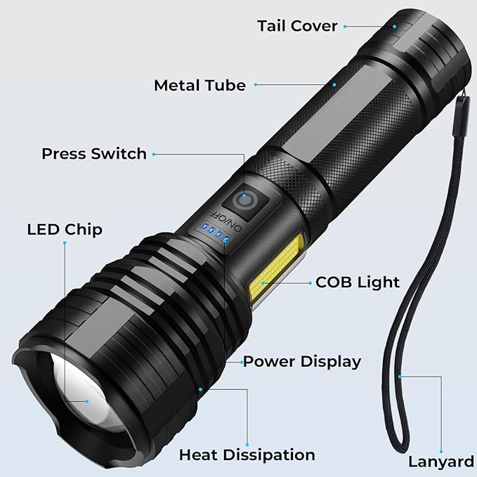 Flashlights LED High Lumens Rechargeable, High Lumen Super Bright Flashlight, USB Fast Charging High Powered Flash Light, Powerful IPX7 Waterproof Handheld Flashlights for Home,Camping(2 Pack)