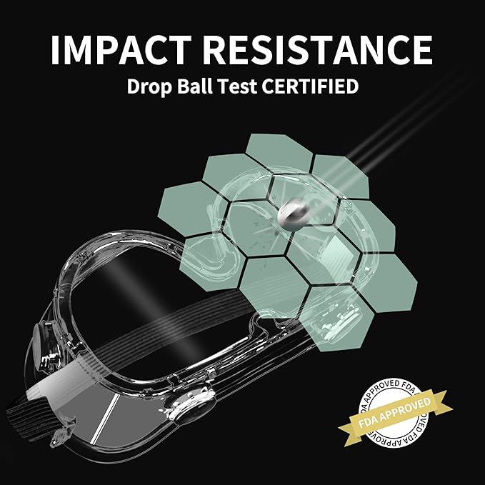 Safety Goggles ANSI Z87.1 - Anti Fog Clear Scratch-Resistant Lens Lab Eye Protection, Over Glasses Goggles (1 Pack)