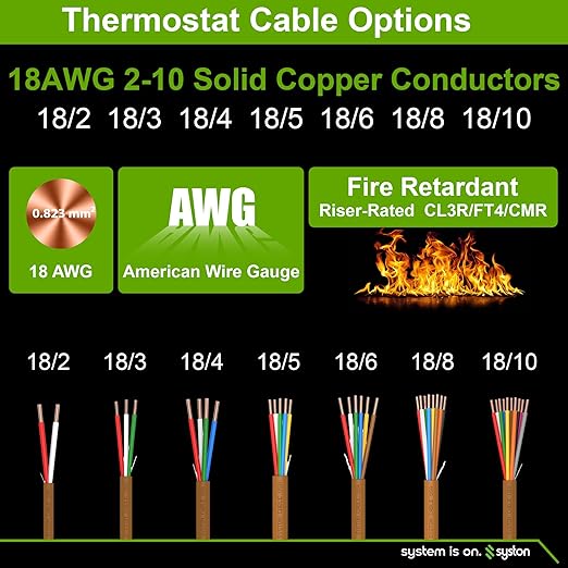Syston 18/10 Thermostat Doorbell HVAC Heating Control Cable Wire, 100% Solid Copper Conductors CL3R/FT4/CMR Riser-Rated UL/ETL Listed, UV Resistant RoHS for Indoor/Outdoor Low Voltage Applications Use
