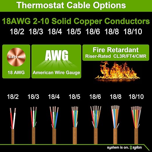 Syston 18/5 Thermostat Doorbell HVAC Heating Control Cable Wire, 100% Solid Copper Conductors CL3R/FT4/CMR Riser-Rated UL/ETL Listed, UV Resistant RoHS for Indoor/Outdoor Low Voltage Applications Use