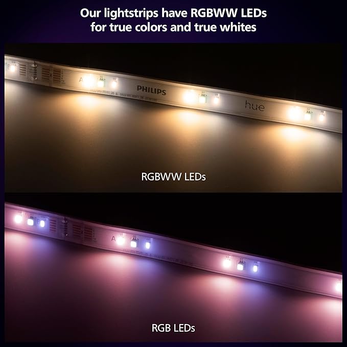 Philips Hue Lightstrip Starter Kit (6ft Light Strip, Base Plug, Hue Hub), Compatible with Alexa, Google Assistant, White