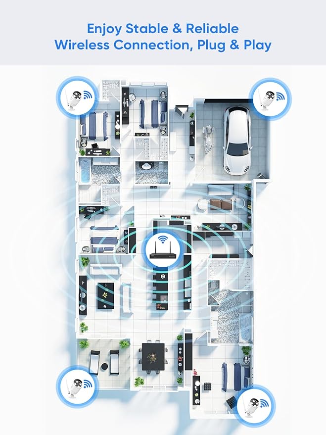 SANNCE 16CH 8MP NVR Wireless Security Camera System with 4 * 8MP IP66 Waterproof Surveillance IP Cameras, 2TB HDD Storage, Dual-Band WiFi, H.264+ Video Coding, Night Vision