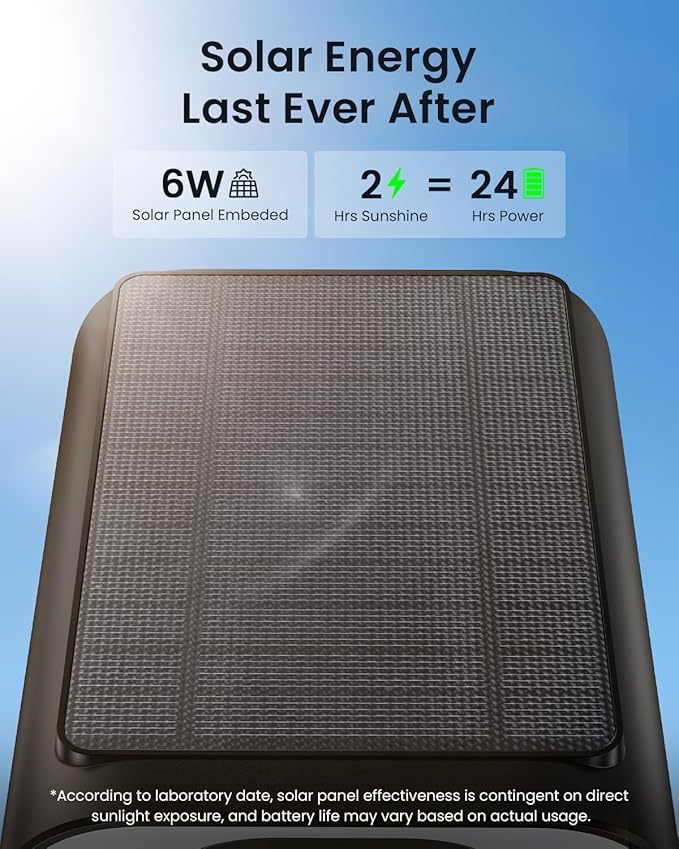 ieGeek S1 Solar Security Cameras Wireless Outdoor, 2K WiFi Battery Powered Home Surveillance Camera with Embedded Solar Panel, AI Motion Sensor, Smart Alarm, Color Night Vision, Cloud/SD,Works w/Alexa