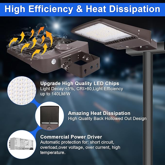 480V 150W LED Parking Lot Light, 21000LM(140lm/w) LED Shoebox Area Light(600W HID/HPS Equiv.), 5000K Dimmable Outdoor Commercial Street Lighting -10KV Surge Protection IP65 277-480V UL DLC Listed