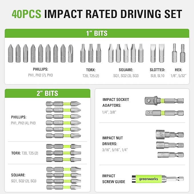 Greenworks 40 Piece Impact Rated Driving Set, Screwdriver Bit Set