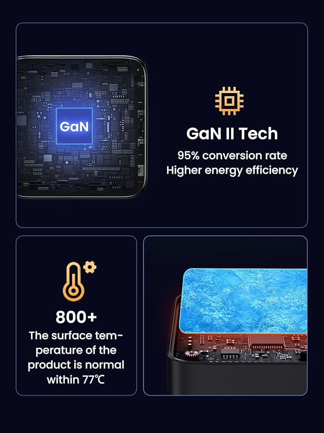 UGREEN 100W USB C Charger, Nexode 4-Port GaN Foldable Compact Fast Laptop Charger Power Adapter for MacBook Pro/Air, iPad Pro, iPhone 16 Pro, Galaxy S25/S24, Steam Deck, Google Pixelbook, and More