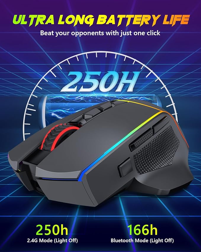 Redragon Wireless Gaming Mouse, Tri-Mode 2.4G/USB-C/Bluetooth Ergonomic Mouse Gaming, 8000 DPI, RGB Backlit Programmable Wireless Mouse, Rechargeable, 250 Hrs for Laptop PC Mac, M814