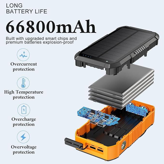 Solar Charger Power Bank 66800mAh Built in Hand Crank and 4 Cables, 22.5W Fast Charging PowerBank 6 Outputs & 4 Inputs, Portable Charger with Camping Flashlights & Compass for Outdoor (Orange)
