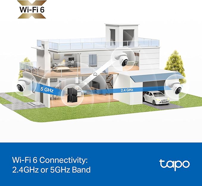 Tapo 4K 8MP Wired Pan/Tilt Outdoor Security Camera, Free Person/Vehicle Detect & 360° Motion Track, Color Night, Local AI, SD/Cloud Storage, Works w/Alexa & Google Home, 2.4 GHz WiFi C560WS