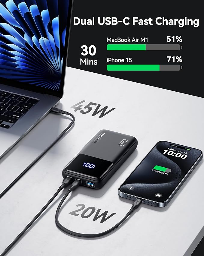 INIU Power Bank, 20000mAh 65W Compact USB C Laptop Portable Charger, PD QC Fast Charging 3-Output Battery Pack, Travel Charger for Laptop MacBook iPad Tablet Steam Deck iPhone 16 15 Samsung S22