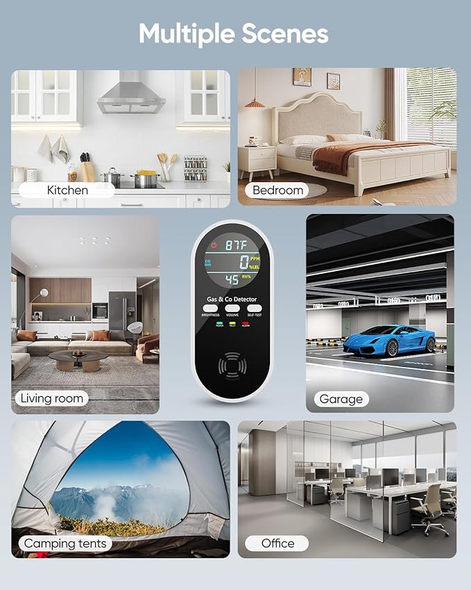 5-in-1 Carbon Monoxide Detectors, Natural Gas Leak Detector, Plug-in & Battery Backup Co Detector, HD Digital Display, CO Gas Temp Humidity Sensor, 1-Pcs, Black