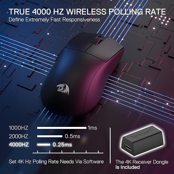 Redragon M916 PRO 3-Mode Wireless Gaming Mouse, Hype-Speed 4K Polling Rate, 49G Ultra-Light 26K DPI Mouse w/Ergonomic Natural Grip Build, Redefinable Macro Buttons, Software Supported