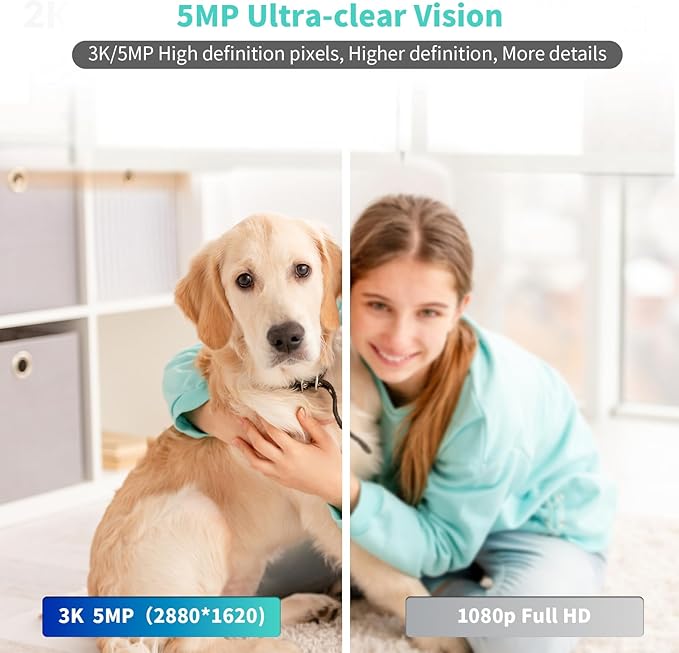 Alaga 3K Indoor Security Camera,5G and 2.4G WiFi,360° Pan and Tilt,AI Human Pet MotionDetection,Night Vision,Two-Way Audio,Compatible with Alexa & Google Assistant,Free 64G SD Card