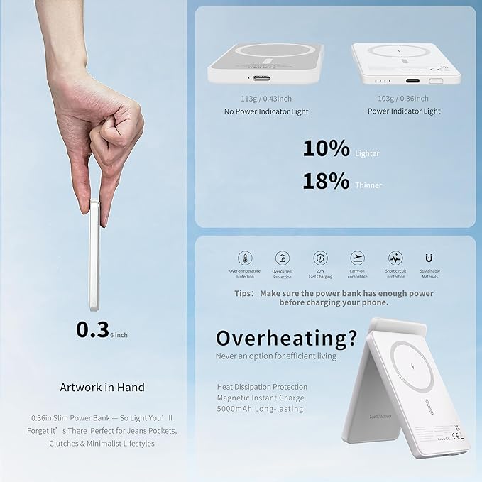 Wireless Charger 5 in 1 Magnetic Charging Station Stand with Portable Power Bank for Apple/Samsung Multiple Devices for Apple Watch 10-2,iPhone 16 15-12 Pro Max/Samsung Galaxy S25 Ultra S24-S8