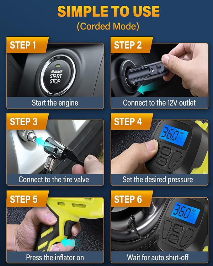 Tire Inflator Portable Air Compressor, 160PSI 20V Cordless Car Tire Pump, Rechargeable Battery Powered Air Compressor w/12V DC Adapter YELLOW-GREEN