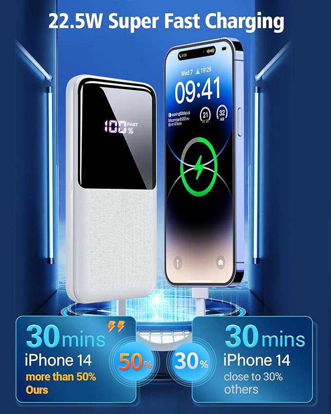 Portable Charger Power Bank - 20000mAh Fast Charging Portable Battery Pack with Built in USB-C(22.5W) and iOS(20W) Output Cables Compatible with iPhone Android Samsung Phone etc (1 Pack, White)