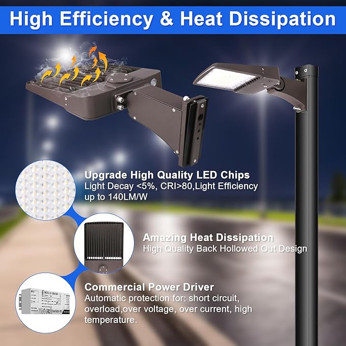 150W LED Parking Lot Light, 21000LM(140lm/w) LED Shoebox Area Light(600W HID/HPS Equivalent), 5700K Dimmable Outdoor Commercial Street Lighting -10KV Surge Protection IP65 100-277V UL DLC Listed
