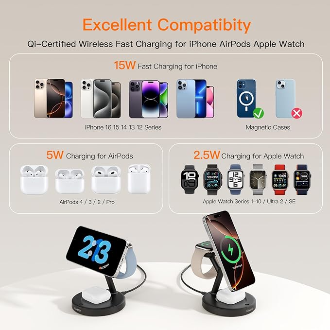 2025 3 in 1 Charging Station for Apple iPhone AirPods Watch with Mag-Safe Charger Wireless Charger Stand for iPhone 1716 15 14 13 12 Series AirPods iWatch Series - Gifts for Wife & Husband