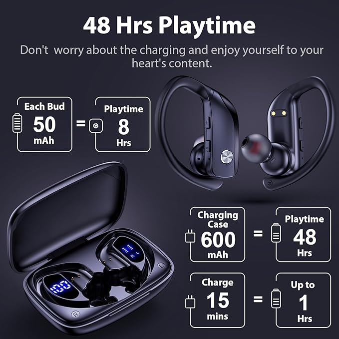 bmanl Wireless Earbuds Bluetooth Headphones 48hrs Play Back Sport Earphones with LED Display Over-Ear Buds with Earhooks Built-in Mic Headset for Workout Black