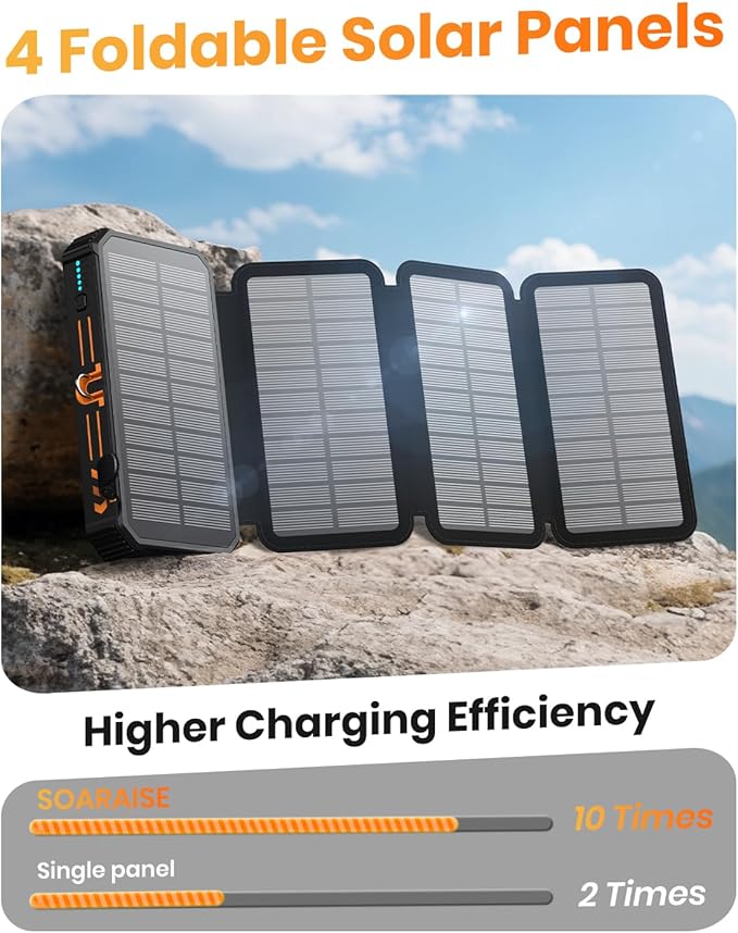SOARAISE-Solar-Charger-Power-Bank - 48000mAh Wireless Portable Charger Built-in 4 Cables and 4 Solar Panels, PD QC 3.0 Fast Charging USB C Battery Pack with Flashlight for Camping Travel