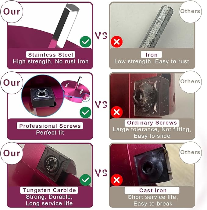 4 Pcs PVC Pipe Reamer Kit With 3/4 inch, 1 inch, 1-1/2inch, 2inch, Aluminum PVC Fitting Saver, Plumbing tools for SCH40